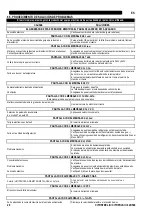 Preview for 82 page of Oerlikon CITOSTEEL III 420 Instruction For Operation And Maintenance