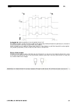 Preview for 91 page of Oerlikon CITOSTEEL III 420 Instruction For Operation And Maintenance