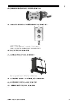 Preview for 107 page of Oerlikon CITOSTEEL III 420 Instruction For Operation And Maintenance