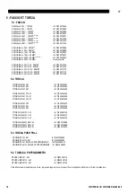 Preview for 108 page of Oerlikon CITOSTEEL III 420 Instruction For Operation And Maintenance