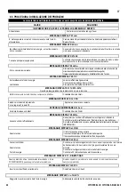 Preview for 114 page of Oerlikon CITOSTEEL III 420 Instruction For Operation And Maintenance