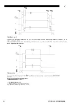 Предварительный просмотр 122 страницы Oerlikon CITOSTEEL III 420 Instruction For Operation And Maintenance