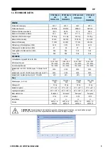 Preview for 130 page of Oerlikon CITOSTEEL III 420 Instruction For Operation And Maintenance