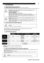 Preview for 131 page of Oerlikon CITOSTEEL III 420 Instruction For Operation And Maintenance