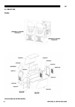 Preview for 141 page of Oerlikon CITOSTEEL III 420 Instruction For Operation And Maintenance