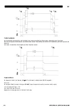 Preview for 153 page of Oerlikon CITOSTEEL III 420 Instruction For Operation And Maintenance