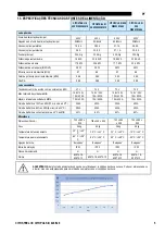 Preview for 161 page of Oerlikon CITOSTEEL III 420 Instruction For Operation And Maintenance