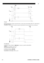 Preview for 184 page of Oerlikon CITOSTEEL III 420 Instruction For Operation And Maintenance