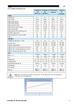 Preview for 192 page of Oerlikon CITOSTEEL III 420 Instruction For Operation And Maintenance