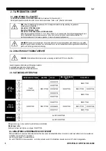 Preview for 193 page of Oerlikon CITOSTEEL III 420 Instruction For Operation And Maintenance