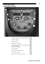 Preview for 195 page of Oerlikon CITOSTEEL III 420 Instruction For Operation And Maintenance