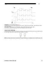 Preview for 216 page of Oerlikon CITOSTEEL III 420 Instruction For Operation And Maintenance