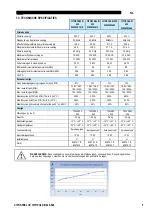 Preview for 223 page of Oerlikon CITOSTEEL III 420 Instruction For Operation And Maintenance