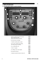 Preview for 226 page of Oerlikon CITOSTEEL III 420 Instruction For Operation And Maintenance