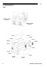 Preview for 234 page of Oerlikon CITOSTEEL III 420 Instruction For Operation And Maintenance