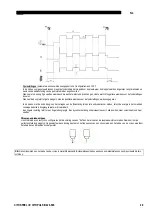 Preview for 247 page of Oerlikon CITOSTEEL III 420 Instruction For Operation And Maintenance