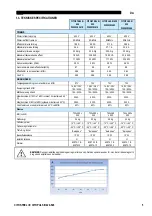 Preview for 254 page of Oerlikon CITOSTEEL III 420 Instruction For Operation And Maintenance