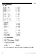 Preview for 263 page of Oerlikon CITOSTEEL III 420 Instruction For Operation And Maintenance