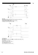 Preview for 277 page of Oerlikon CITOSTEEL III 420 Instruction For Operation And Maintenance