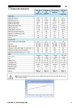 Preview for 285 page of Oerlikon CITOSTEEL III 420 Instruction For Operation And Maintenance