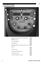 Preview for 288 page of Oerlikon CITOSTEEL III 420 Instruction For Operation And Maintenance