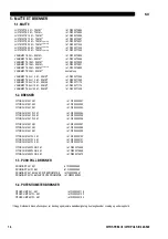 Preview for 294 page of Oerlikon CITOSTEEL III 420 Instruction For Operation And Maintenance