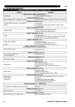 Preview for 300 page of Oerlikon CITOSTEEL III 420 Instruction For Operation And Maintenance