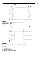 Preview for 308 page of Oerlikon CITOSTEEL III 420 Instruction For Operation And Maintenance