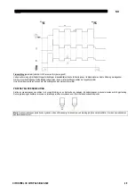 Preview for 309 page of Oerlikon CITOSTEEL III 420 Instruction For Operation And Maintenance