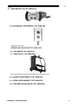 Preview for 324 page of Oerlikon CITOSTEEL III 420 Instruction For Operation And Maintenance