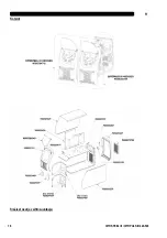 Preview for 327 page of Oerlikon CITOSTEEL III 420 Instruction For Operation And Maintenance