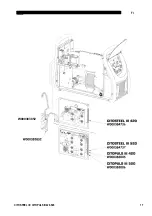 Preview for 328 page of Oerlikon CITOSTEEL III 420 Instruction For Operation And Maintenance