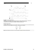 Preview for 340 page of Oerlikon CITOSTEEL III 420 Instruction For Operation And Maintenance