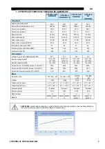 Preview for 347 page of Oerlikon CITOSTEEL III 420 Instruction For Operation And Maintenance