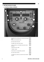 Preview for 350 page of Oerlikon CITOSTEEL III 420 Instruction For Operation And Maintenance