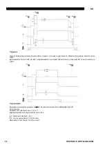 Preview for 370 page of Oerlikon CITOSTEEL III 420 Instruction For Operation And Maintenance