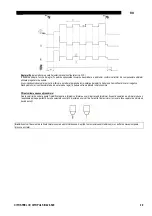 Preview for 371 page of Oerlikon CITOSTEEL III 420 Instruction For Operation And Maintenance