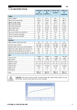 Preview for 378 page of Oerlikon CITOSTEEL III 420 Instruction For Operation And Maintenance