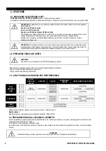 Preview for 379 page of Oerlikon CITOSTEEL III 420 Instruction For Operation And Maintenance