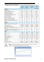 Preview for 440 page of Oerlikon CITOSTEEL III 420 Instruction For Operation And Maintenance