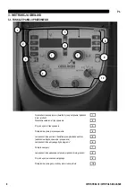 Preview for 443 page of Oerlikon CITOSTEEL III 420 Instruction For Operation And Maintenance