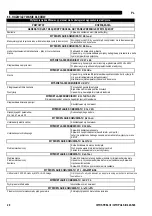 Preview for 455 page of Oerlikon CITOSTEEL III 420 Instruction For Operation And Maintenance