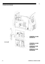 Preview for 484 page of Oerlikon CITOSTEEL III 420 Instruction For Operation And Maintenance