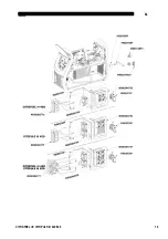 Preview for 485 page of Oerlikon CITOSTEEL III 420 Instruction For Operation And Maintenance