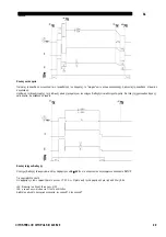 Preview for 495 page of Oerlikon CITOSTEEL III 420 Instruction For Operation And Maintenance