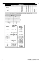 Preview for 498 page of Oerlikon CITOSTEEL III 420 Instruction For Operation And Maintenance