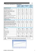 Preview for 503 page of Oerlikon CITOSTEEL III 420 Instruction For Operation And Maintenance