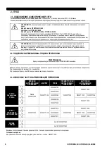 Preview for 504 page of Oerlikon CITOSTEEL III 420 Instruction For Operation And Maintenance