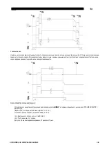 Предварительный просмотр 527 страницы Oerlikon CITOSTEEL III 420 Instruction For Operation And Maintenance