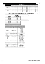 Предварительный просмотр 530 страницы Oerlikon CITOSTEEL III 420 Instruction For Operation And Maintenance